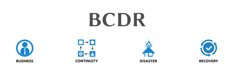 Banner zum Thema: BCDR
