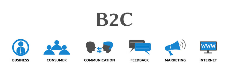 Banner zum Thema: B2C
