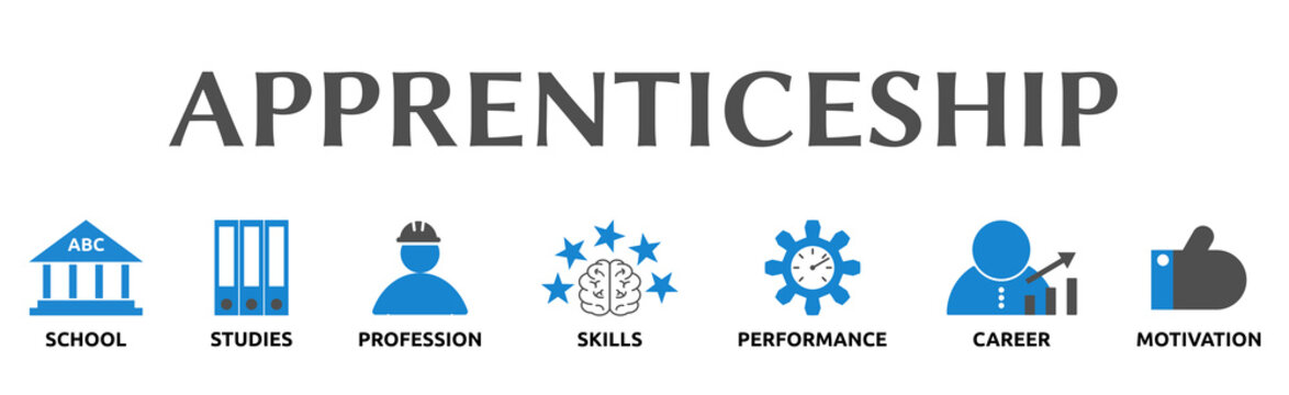 Banner zum Thema: APPRENTICESHIP
