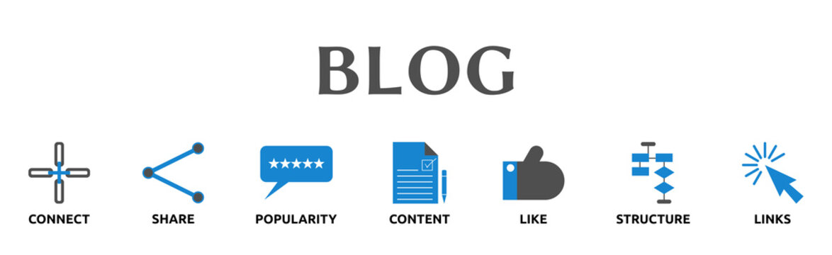 Banner zum Thema: BLOG
