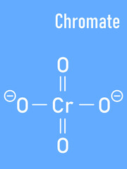Skeletal formula of Chromate anion, chemical structure.