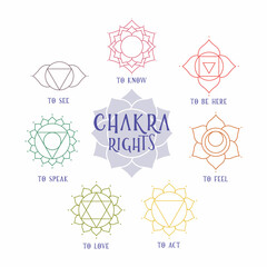 Illustration containing the seven Chakra symbols. spiritual tattoo designs with meaning. Chakra symbols.