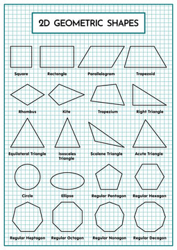 2 Dimension Geometric Shape Table