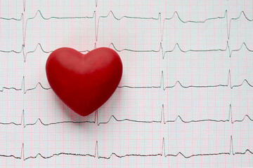 Heart rate concept, pulse measurement, pressure measurement. ECG. Cardiology.
