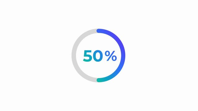 Circle percentage diagrams isolated on white background. Gradient ring with percent 0-100% counter.