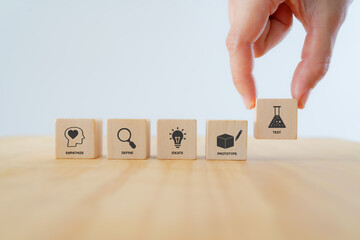 Design thinking process concept. Hand hold wooden cube with icon illustrate empathize, define,...