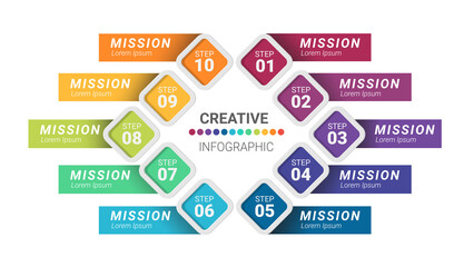 Infographic design template with numbers 10 option can be used for workflow layout, diagram, number step up options. 
