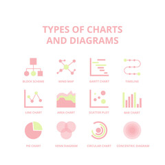 Types of various charts and diagrams. The set of schemes and graphs. Statistical data and financial information visualization. Vector illustration for business presentation, report, infographics