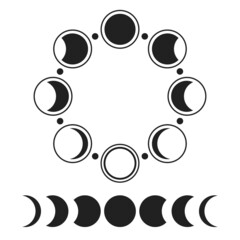Moon circle phase.