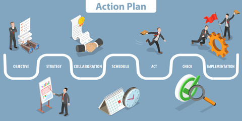 3D Isometric Flat Vector Conceptual Illustration of Action Plan, Sequence of Steps That Must be Taken to Reach the Goal