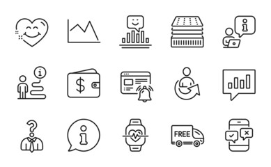 Business icons set. Included icon as Smile, Dollar wallet, Free delivery signs. Share, Cardio training, Deluxe mattress symbols. Smile face, Analytical chat, Line chart. Hiring employees. Vector