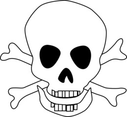 恐怖のドクロのイラスト