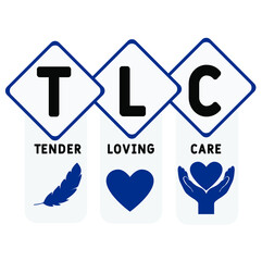 TLC - Tender Loving Care acronym. business concept background.  vector illustration concept with keywords and icons. lettering illustration with icons for web banner, flyer, landing
