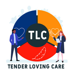 TLC - Tender Loving Care acronym. business concept background.  vector illustration concept with keywords and icons. lettering illustration with icons for web banner, flyer, landing