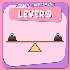 Levers science experiment poster