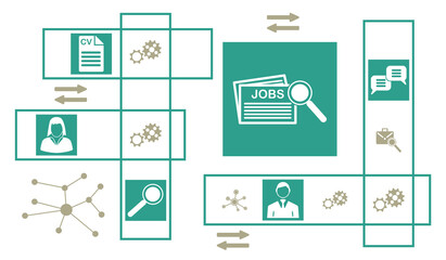 Concept of job search