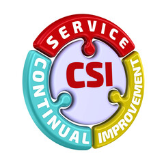 CSI check mark. The continual service improvement (CSI) stage focuses on service improvement that supports business processes. Concept of IT Service Management. 3D illustration
