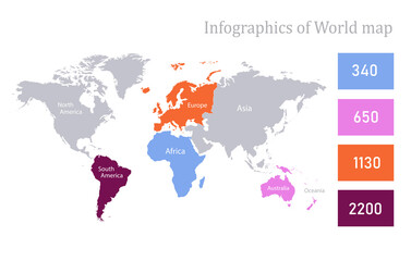 Fototapeta na wymiar Infographics of World map, individual continents vector