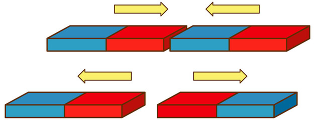 Magnetic attraction and repulsion on white background