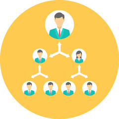 Organisational Structure