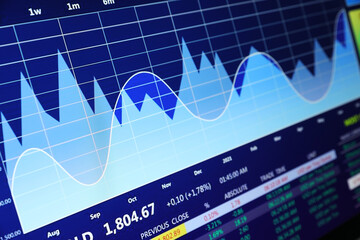 Online stock exchange application with information on screen, closeup