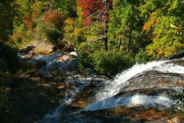 Water Falls of North Carolina