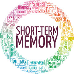 Short-term memory vector illustration word cloud isolated on white background.