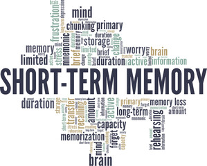 Short-term memory vector illustration word cloud isolated on white background.