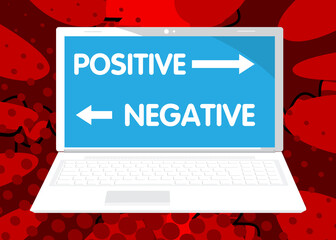 Laptop with the words Negative, positive on the screen. Vector cartoon illustration. Good bad thoughts, attitude business concept.