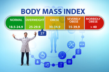 Concept of BMI - body mass index with nutritionist