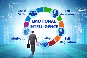 Emotional Intelligence concept with businessman
