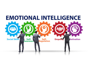 Emotional Intelligence concept with businessman