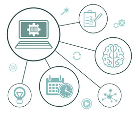 Concept of lms