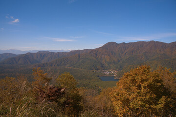 富士五湖と樹海の紅葉