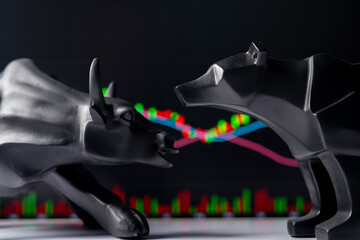 Selective focus on bull and bear with background graphs or charts - concept of stabilized or...