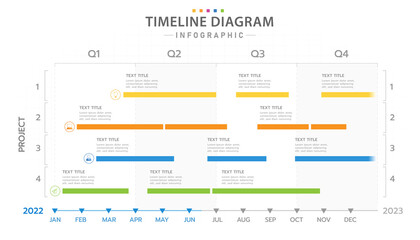 Obraz na płótnie Canvas Infographic template for business. 12 Months modern Timeline calendar diagram with Gantt chart, presentation vector infographic.