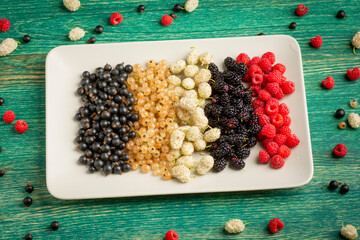 Mix of fresh berries in on plate on wooden background. Antioxidants, detox diet, organic fruits.