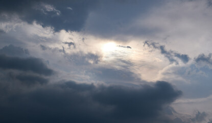 cloudy in the afternoon. cloud covered sun