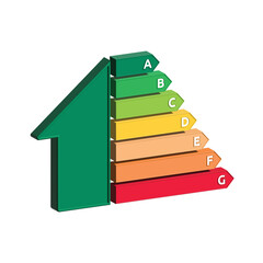 Energy saving concept - Energy efficiency ratings - House 3D icon with ratings to display energy performance certificate (EPC icons)