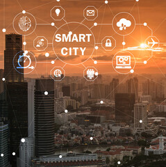 Concept of smart city and internet of things