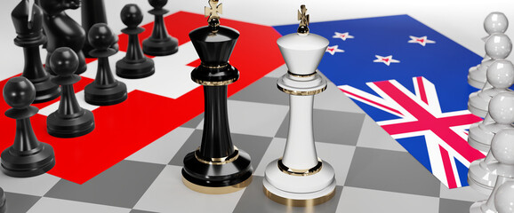 Switzerland and New Zealand - talks, debate, dialog or a confrontation between those two countries shown as two chess kings with flags that symbolize art of meetings and negotiations, 3d illustration