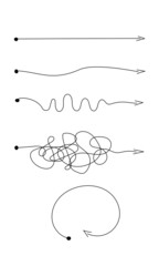 Plan concept with smooth route and rough route. Directional arrows. Expectation and reality. Straight, cyclical, wavy and tangled lines.Problems and surprises. Stock vector illustration.