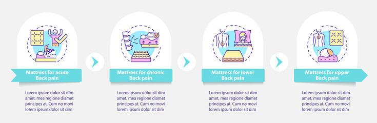 Mattress for spinal pain vector infographic template. Reduce ache presentation outline design elements. Data visualization with 4 steps. Process timeline info chart. Workflow layout with line icons