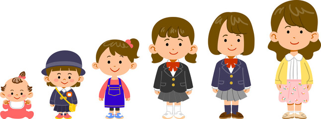 赤ちゃんから大学生までの女の子の成長過程
