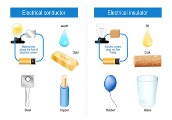 Electrical conductor and insulator - obrazy, fototapety, plakaty