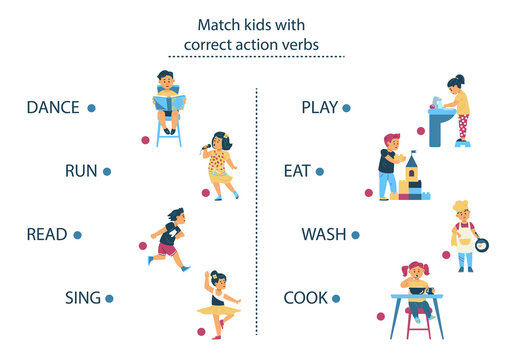 English actions. Exercise for memorizing verbs, connect kids and correct verbs. Vector flat illustration of characters.