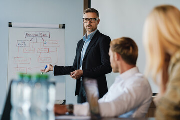 Adult white men and woman discussing project during meeting in office