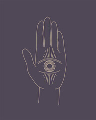 Fototapeta premium Hand and eye. Vector illustration of mystical hands Esoteric, spiritual, Wiccan occult concept. Perfect for T-shirts, cards, etc.