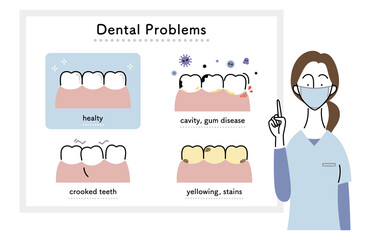 色々なお口のトラブルについて説明する女性歯科医（英語ver.）