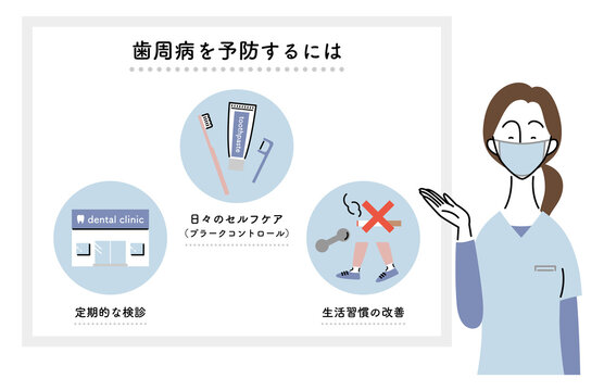 歯周病の予防法について説明する女性歯科医（日本語ver.）